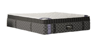Why Puffy Mattresses are Popular for Pressure Relief and Support