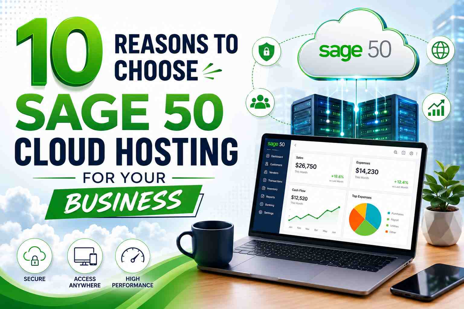 Sage 50 Cloud Hosting