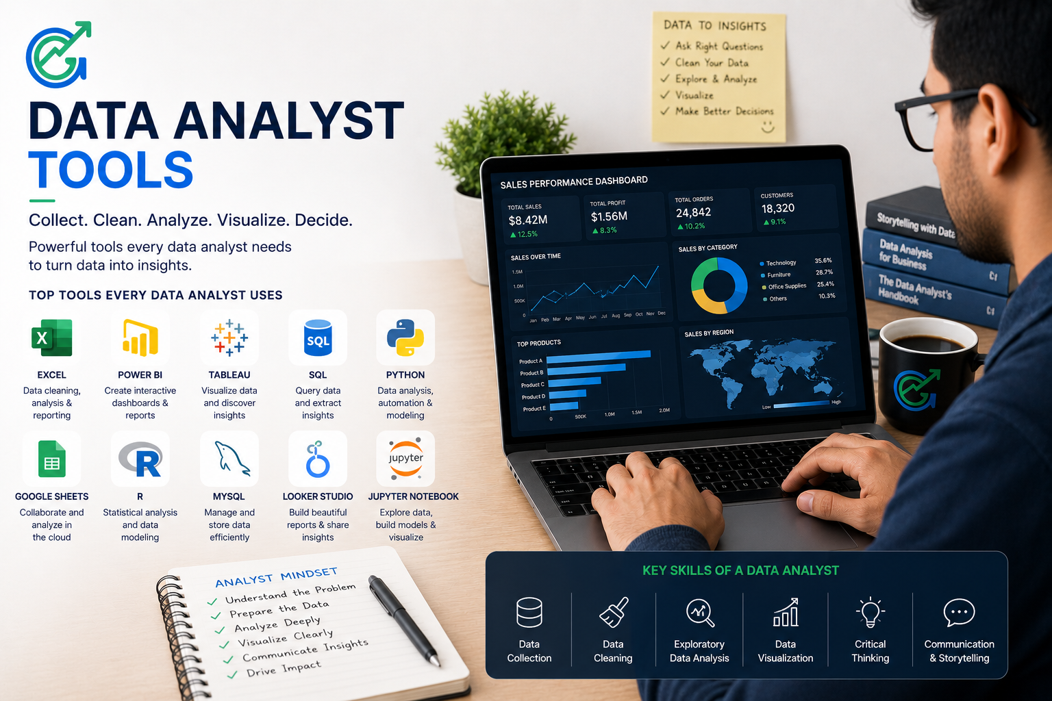 Data Analytics Tools