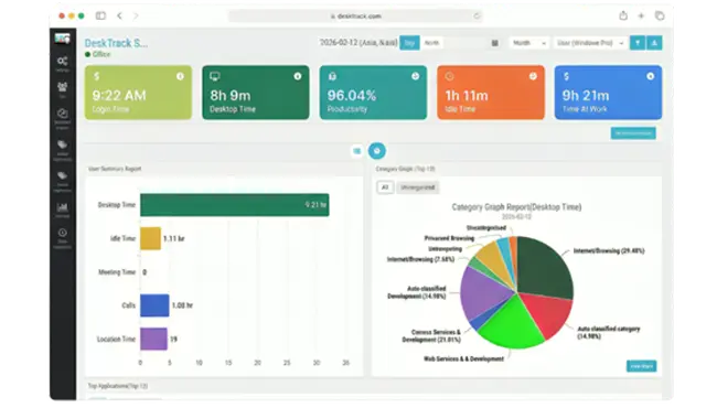 Implementing Employee Time Tracking Software: The Complete Guide