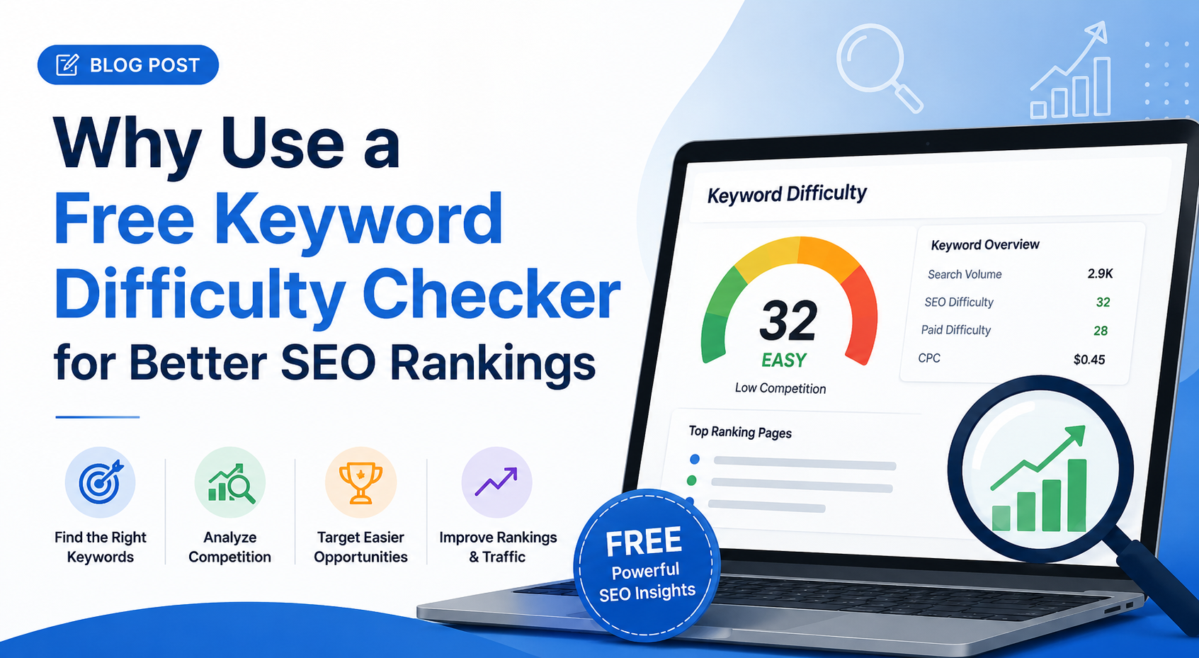 Free Keyword Difficulty Checker