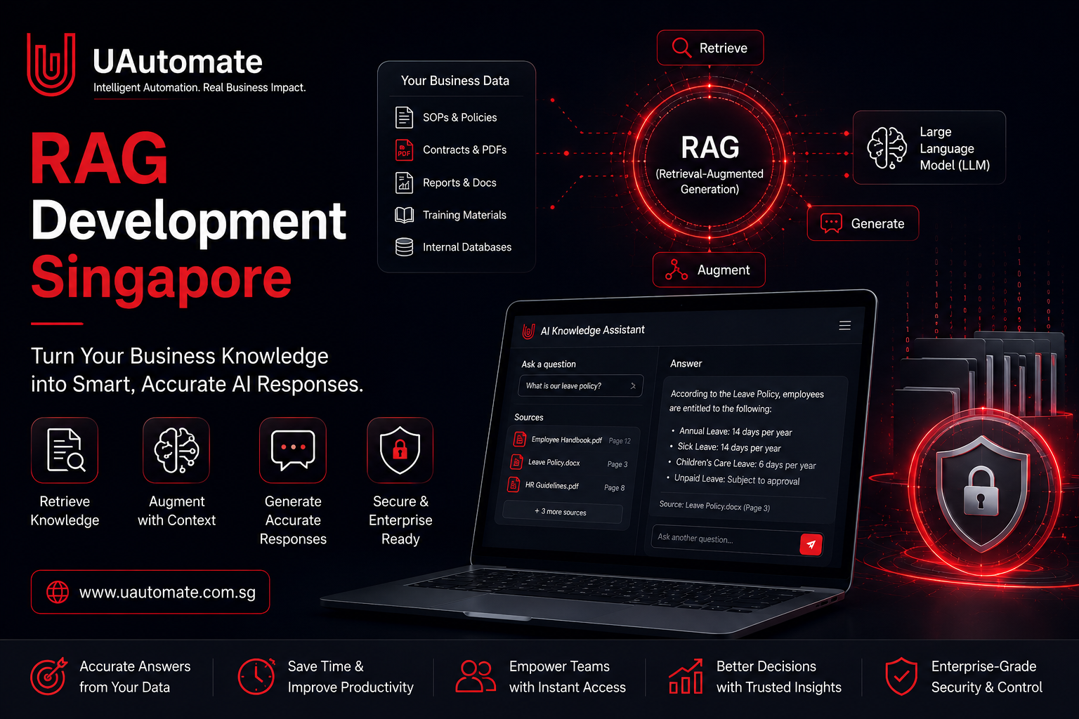 RAG Development Singapore